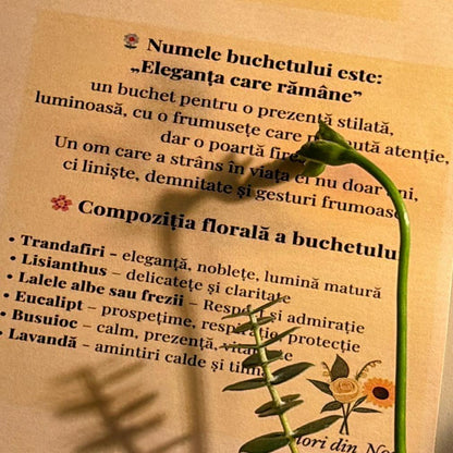 Cartonaș poetic Buchet Poem cu descriere florală și mesaj personalizat Flori din Noi